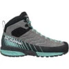 ScarpaDamen Mescalito Mid GTX Schuhe